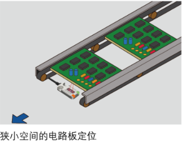 深浦SENPUM超小型放大器內置型光電感測器 PL-F系列